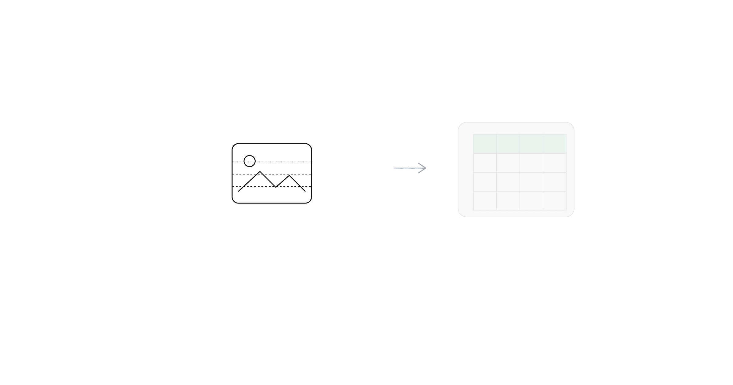 CSV rows turning into a clean table image