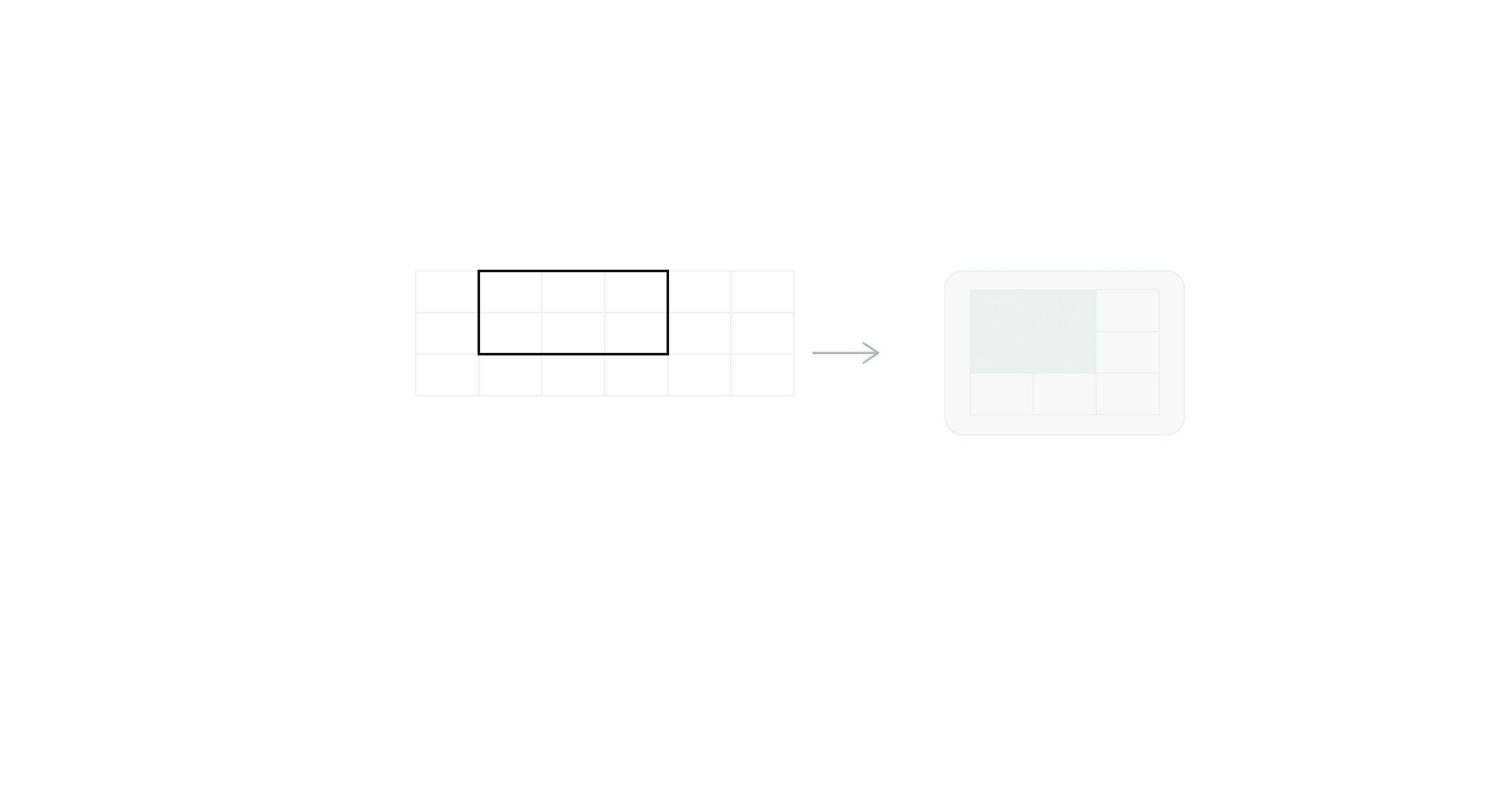 A selected range in a Google Sheet turning into a cropped image