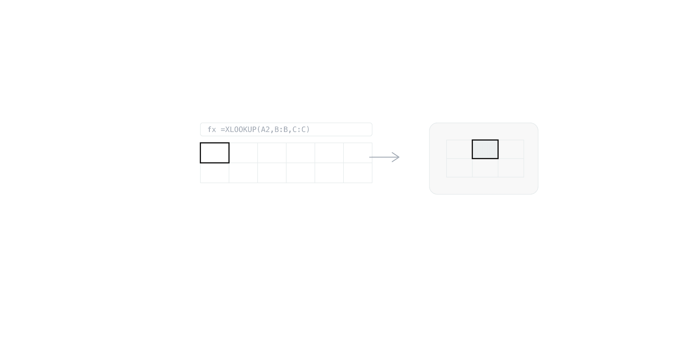 An Excel range exported without worksheet gridlines