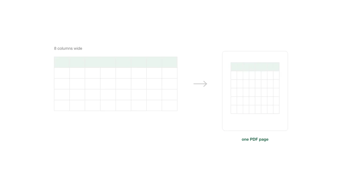 A wide spreadsheet fitted into a single PDF page