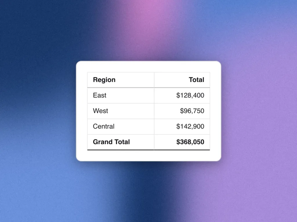 A pivot table subtotal exported from Excel as a clean PNG